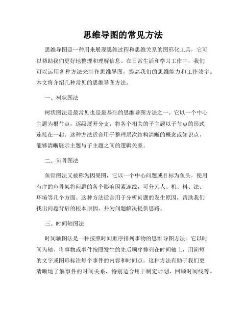 思维导图的常见方法