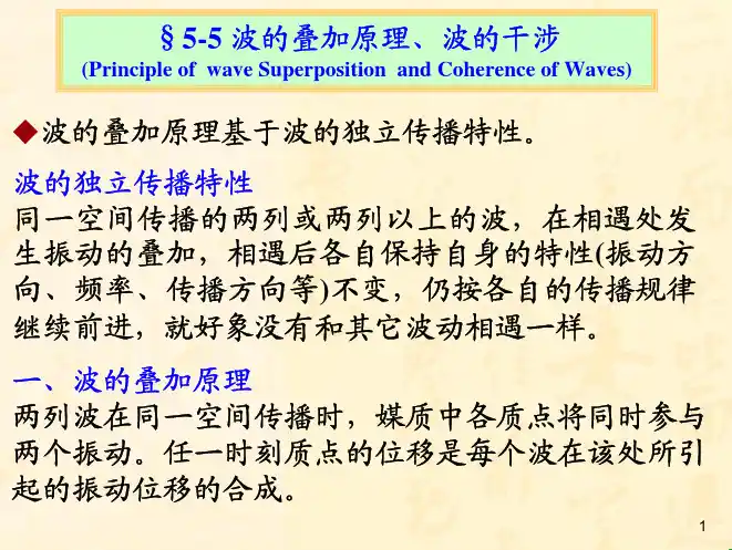 波的叠加、波的干涉
