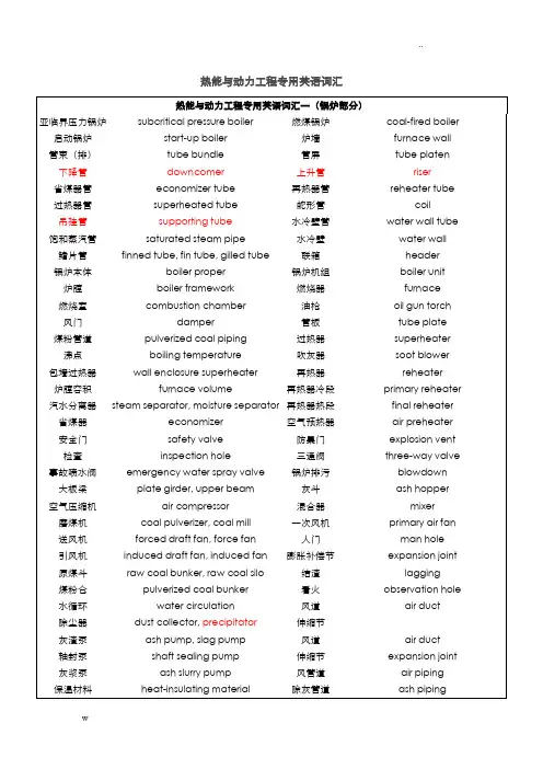 超级全乎的热能与动力工程专业英语常用词汇