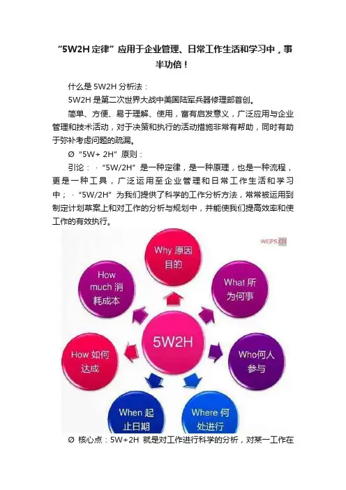 “5W2H定律”应用于企业管理、日常工作生活和学习中，事半功倍！