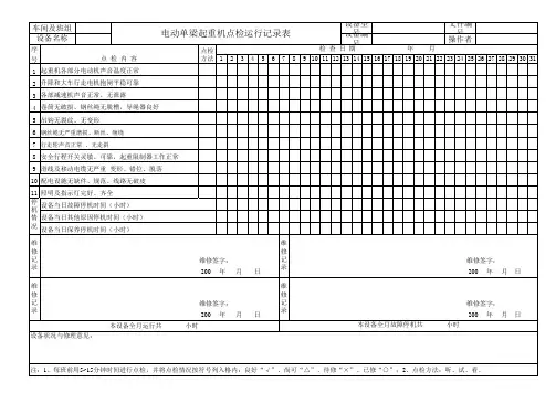 电动单梁起重机点检运行记录表
