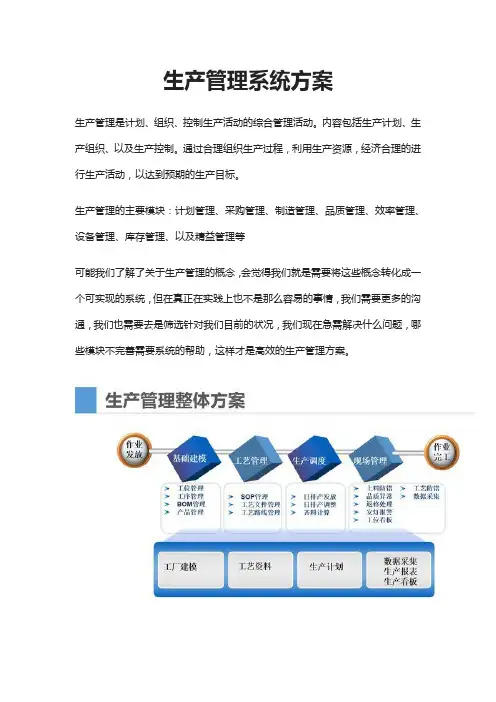 生产管理系统方案