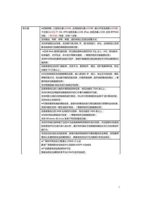 防火墙招标参数通用
