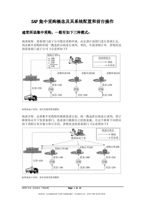 SAP集中采购概念及其系统配置和前台操作介绍