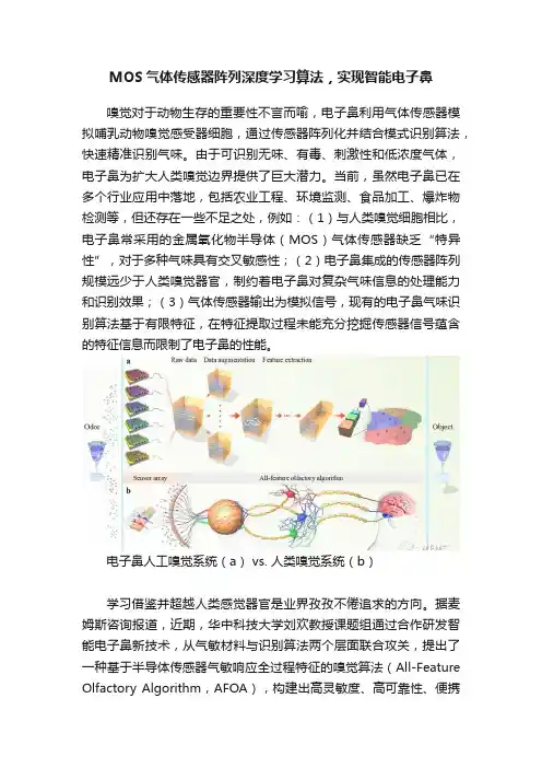 MOS气体传感器阵列深度学习算法，实现智能电子鼻