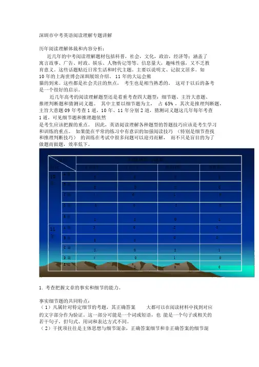 (完整版)深圳市中考英语阅读理解专题讲解.docx