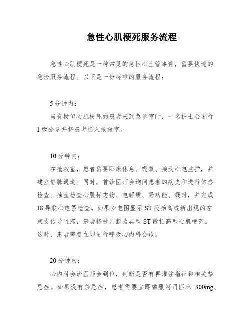 急性心肌梗死服务流程