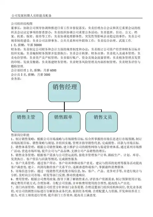 一般公司职能结构及人员分布比例配备