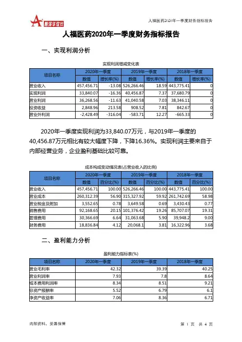 人福医药2020年一季度财务指标报告