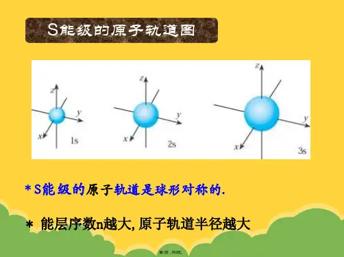 电子云与原子轨道(共9张PPT)