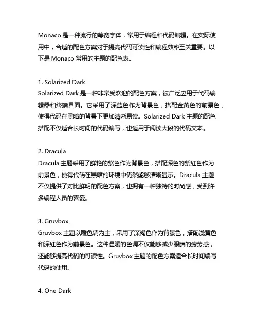 monaco常用的主题的配色表