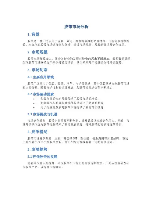 胶带市场分析