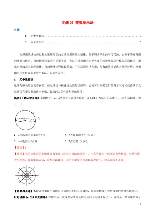 备考2020年高考物理复习攻略之方法汇总专题 模拟图示法