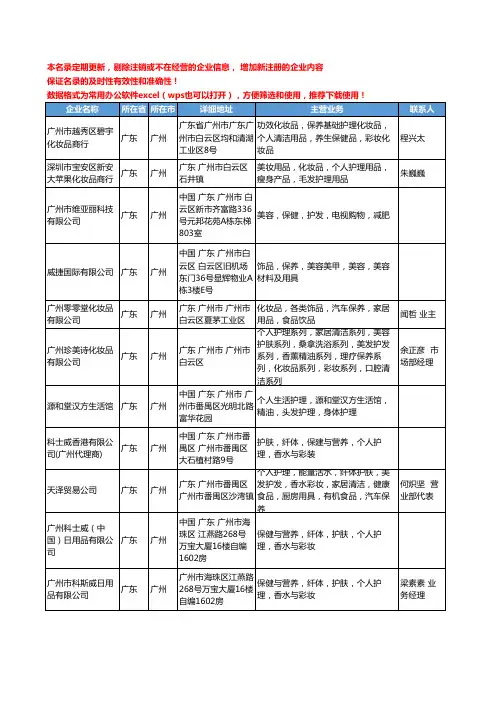 2020新版全国个人保养工商企业公司名录名单黄页大全74家