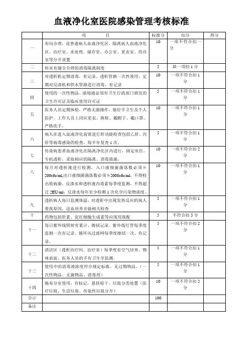 血液透析室医院感染管理考核标准
