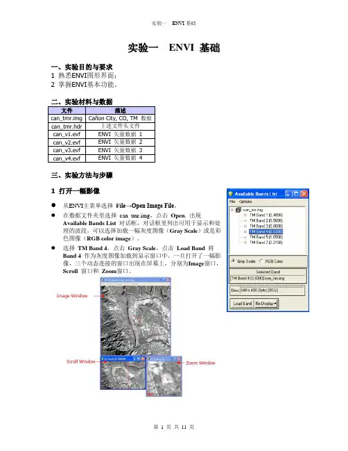 实验一  ENVI 基础