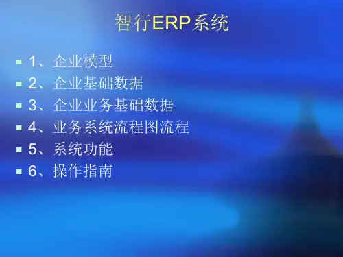 ERP系统图示