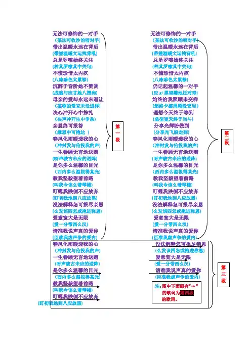 真的爱你(粤语版)歌词普通话谐音87367