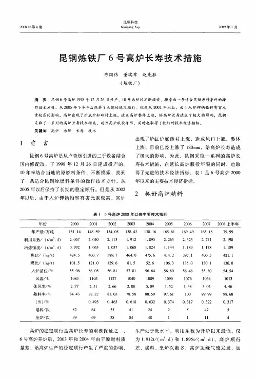 昆钢炼铁厂6号高炉长寿技术措施