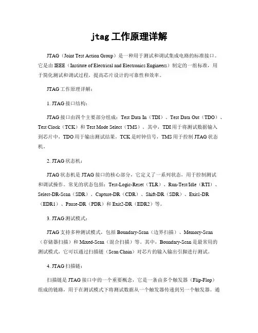 jtag工作原理详解