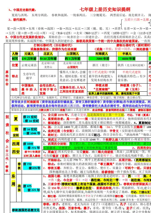 九月十一日七年级上册历史提纲(1)