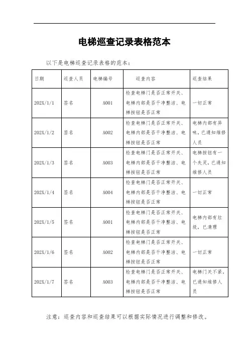 电梯巡查记录表格范本