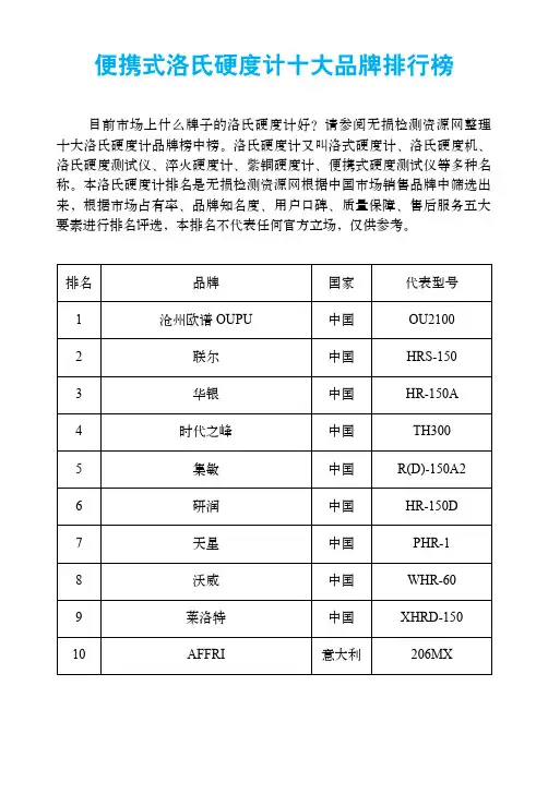 便携式洛氏硬度计十大品牌排行榜