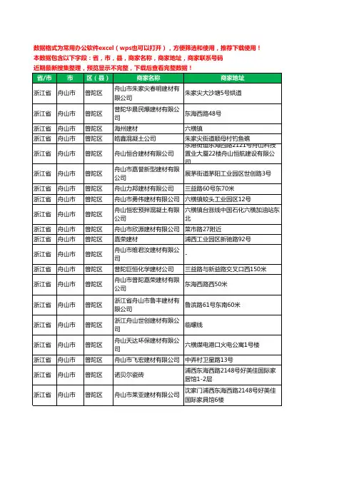 2020新版浙江省舟山市普陀区建材有限公司工商企业公司商家名录名单黄页联系电话号码地址大全20家