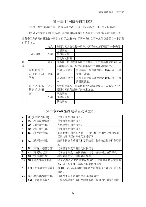 列控系统复习参考