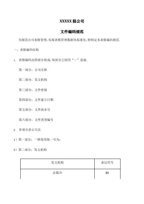 公司表格编码规范