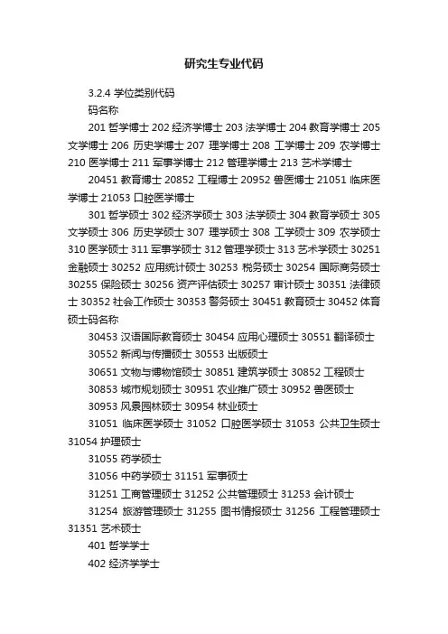 研究生专业代码