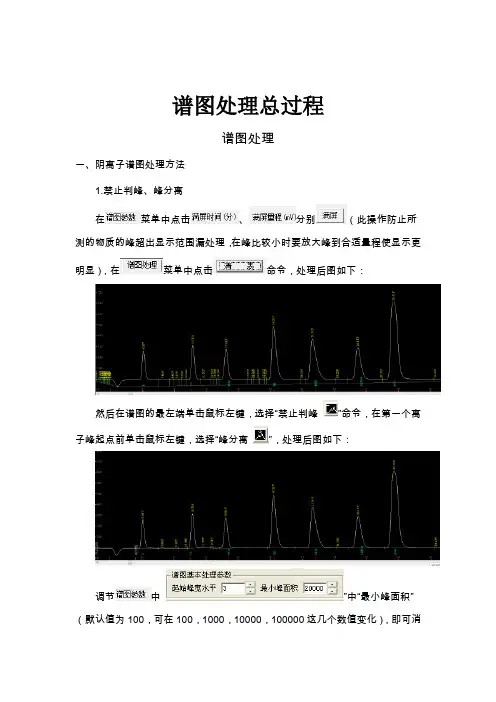 离子色谱操作规程