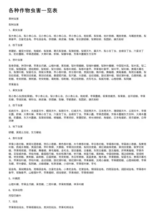 各种作物虫害一览表