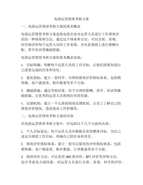 电商运营绩效考核方案