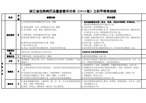 浙江省住院病历质量检查评分表