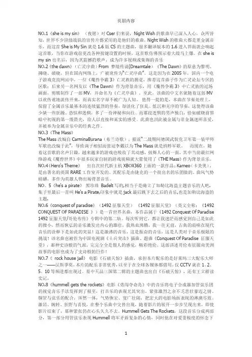 十大有气势背景音乐