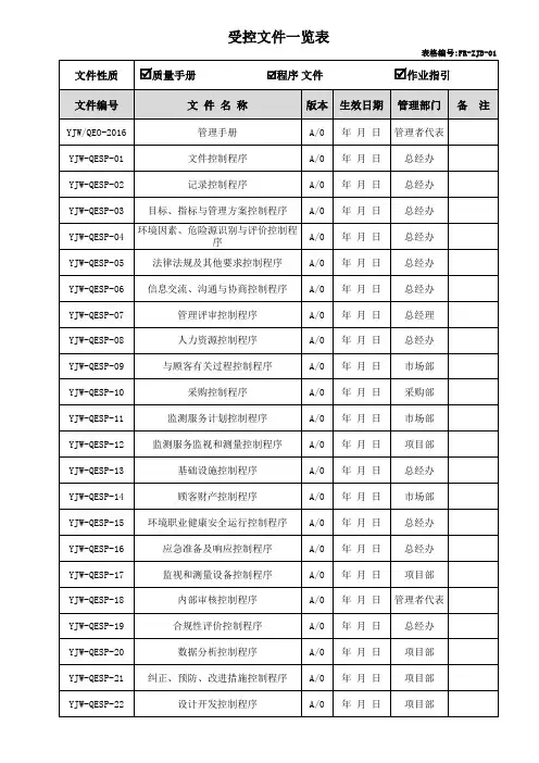 环境安全、职业健康管理—受控文件一览表(1-3级文件)