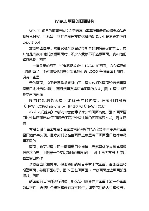 WinCC项目的画面结构