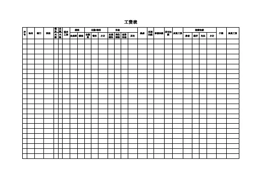 工资表模板