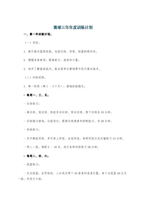 篮球三年年度训练计划