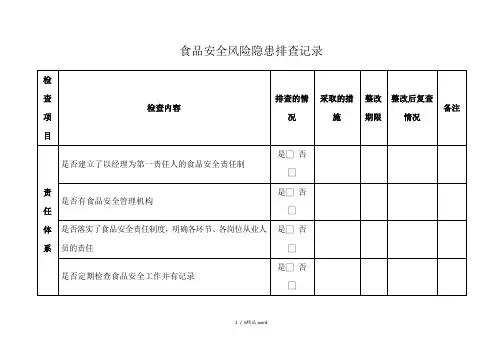 【食品安全风险隐患排查记录】
