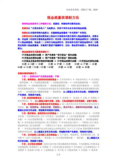 现金流量表填制方法