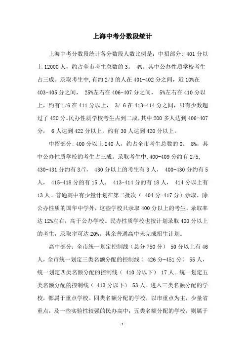 上海中考分数段统计