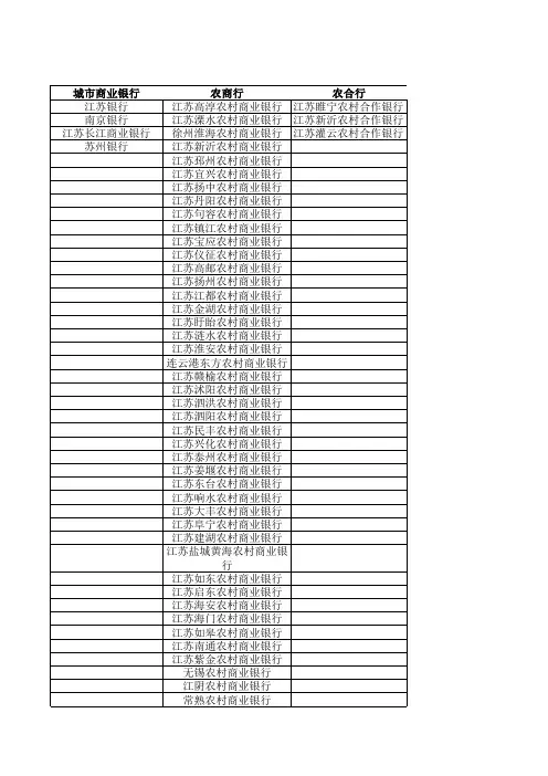 江苏省内主要银行金融机构名录