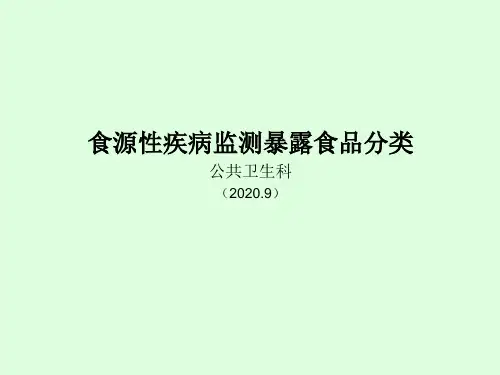 食源性疾病监测--食品分类