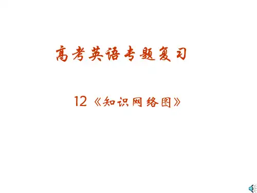 12《知识网络图》