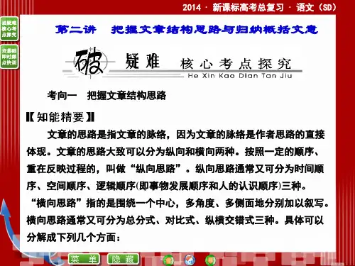 散文2把握文章结构思路与归纳概括文意(课件)