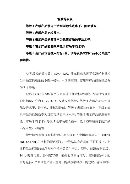 能效等级表