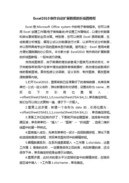 Excel2010制作自动扩展数据的折线图教程