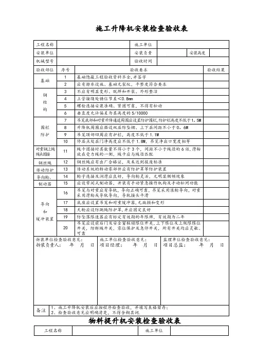 施工升降机安装检查验收表